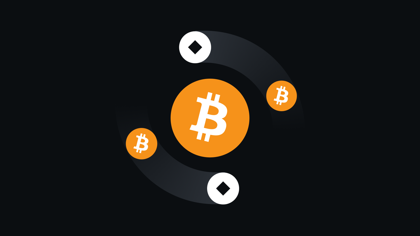 多维合规风控体系